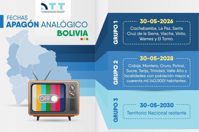 Bolivia iniciará el apagón analógico de la televisión en mayo de 2026