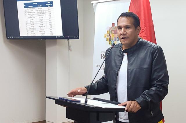 ATT garantiza tarifas aéreas sin excedentes ante incremento de demanda de vuelos por bloqueos